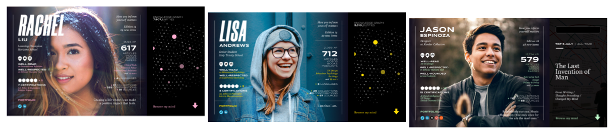 Readocracy knowledge profiles