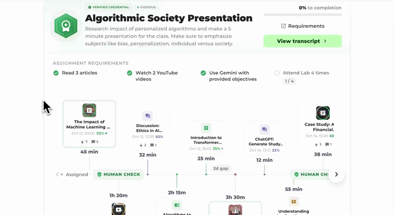 Seeing every learning journey at a glance